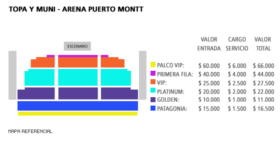 Mapa Referencial