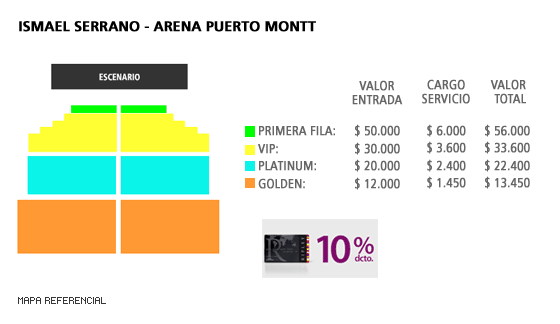 Distribución y precios de las entradas para Ismael Serrano