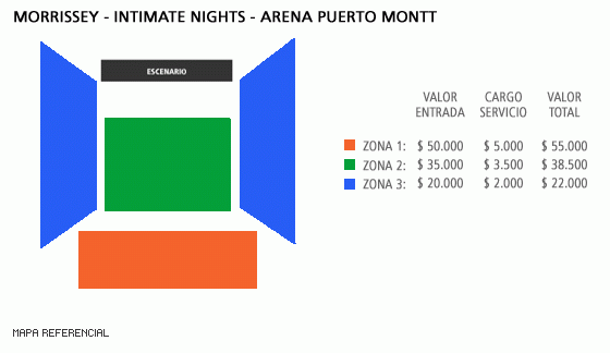 Distribución de las entradas en el Arena Puerto Montt