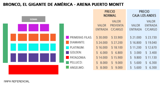 bronco-venta de entradas