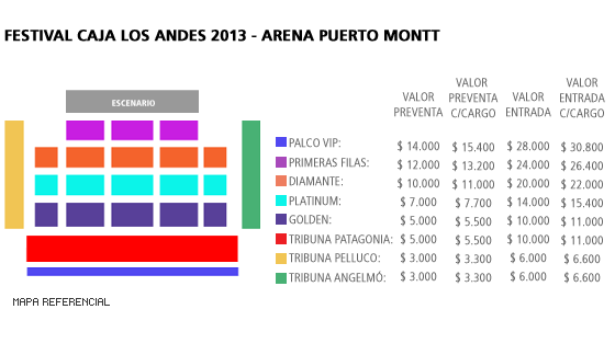 festival caja-entradas