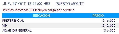 Precios entradas